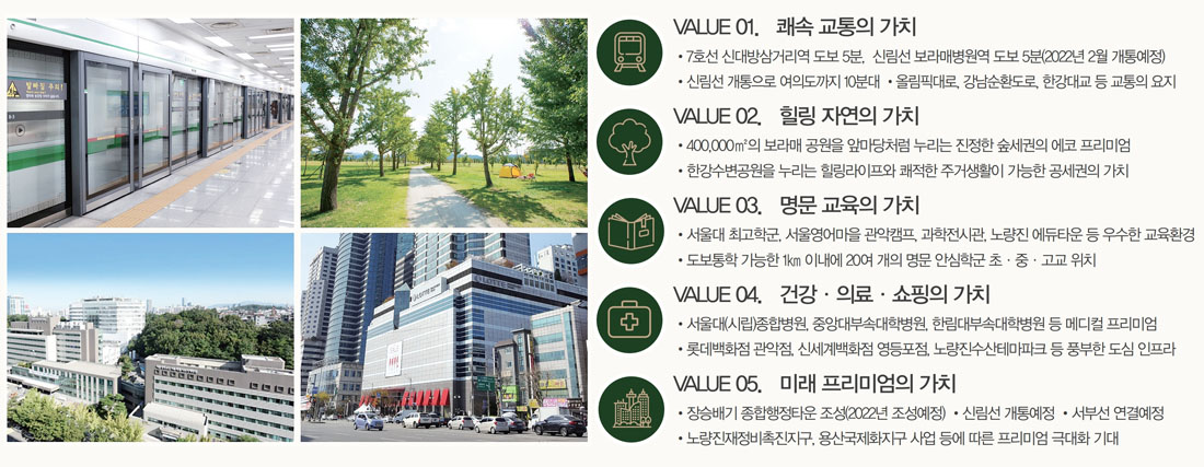 프리미엄